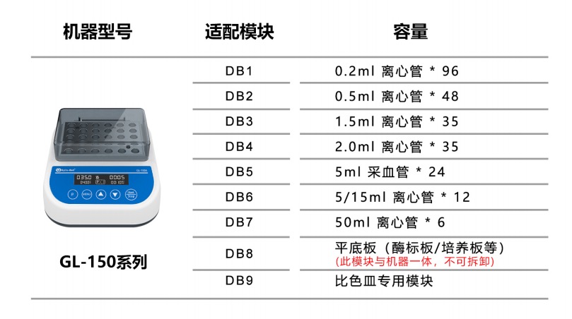 GL-120D (Figure 6) 4.jpg